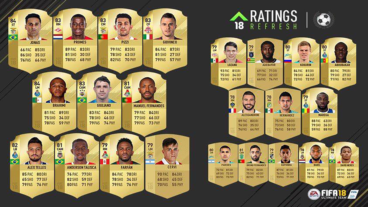 FIFA 18 Ultimate Team: disponibili i rating refresh dei giocatori del Resto del Mondo