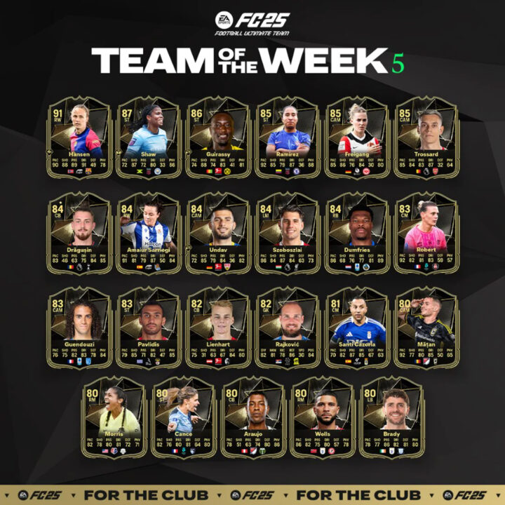 FC25TeamoftheWeek5 Serial Gamer