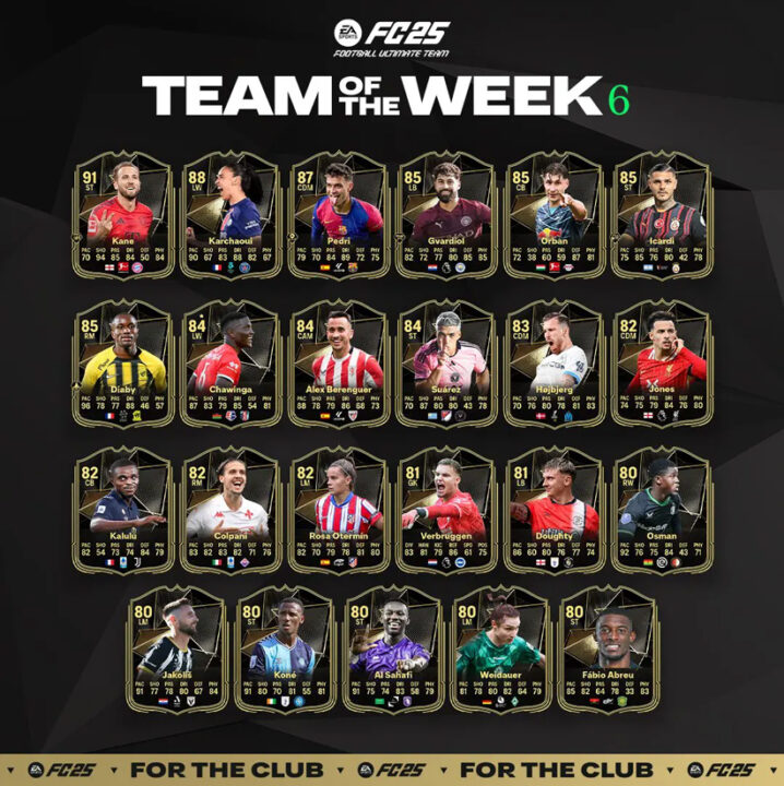 FC25TeamoftheWeek6 Serial Gamer