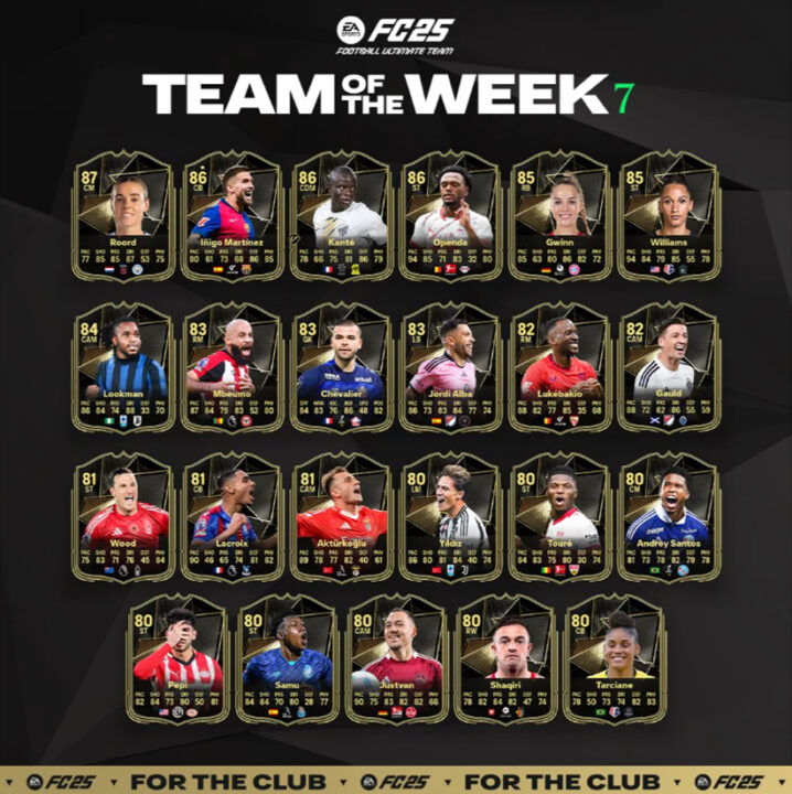 FC25TeamoftheWeek7 Serial Gamer