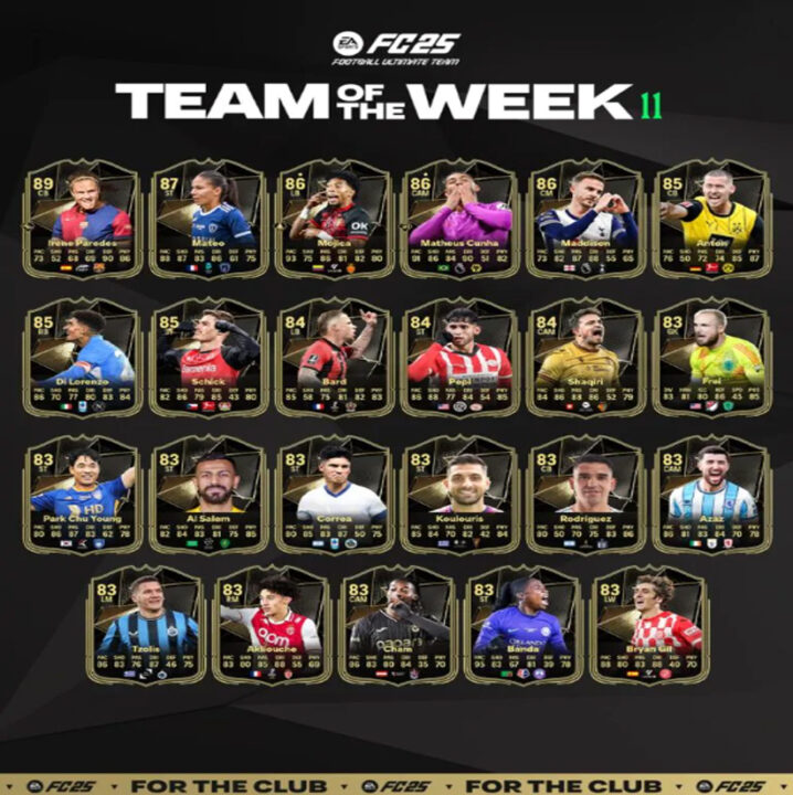 FC25TeamoftheWeek11 Serial Gamer